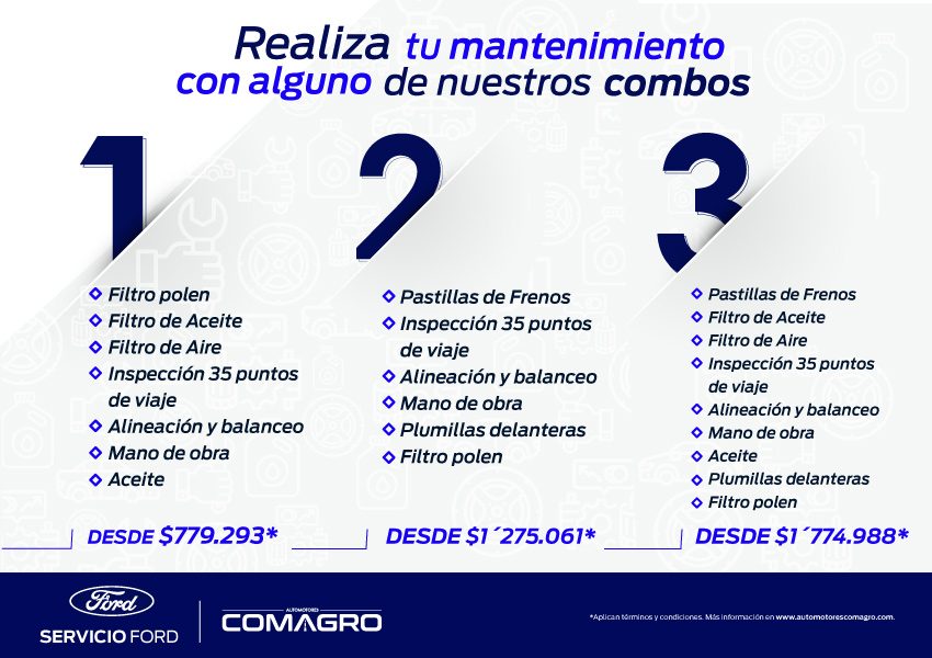 Ford-Combos